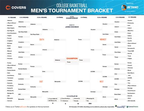 march madness expert predictions 2024|who will win 2024 march madness.